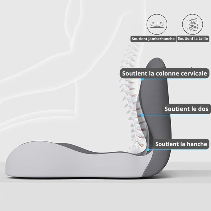 Coussin ergonomique ErgoFlo